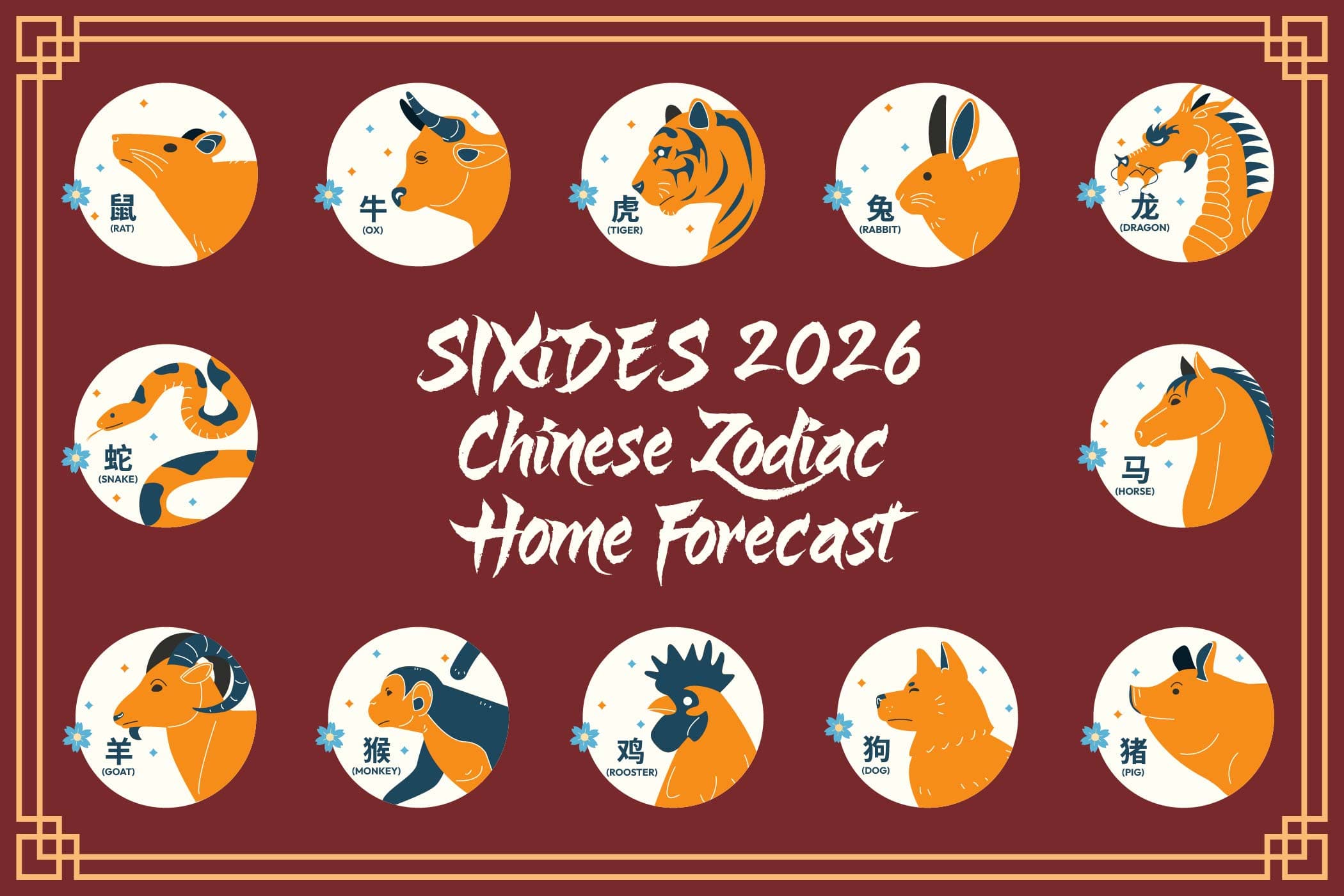 SIXiDES 2026 Chinese Zodiac Home Forecast
